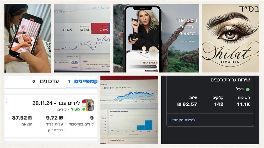 תוצאות קמפיינים אמיתיות של SO&SO — פייסבוק, גוגל ואנליטיקס