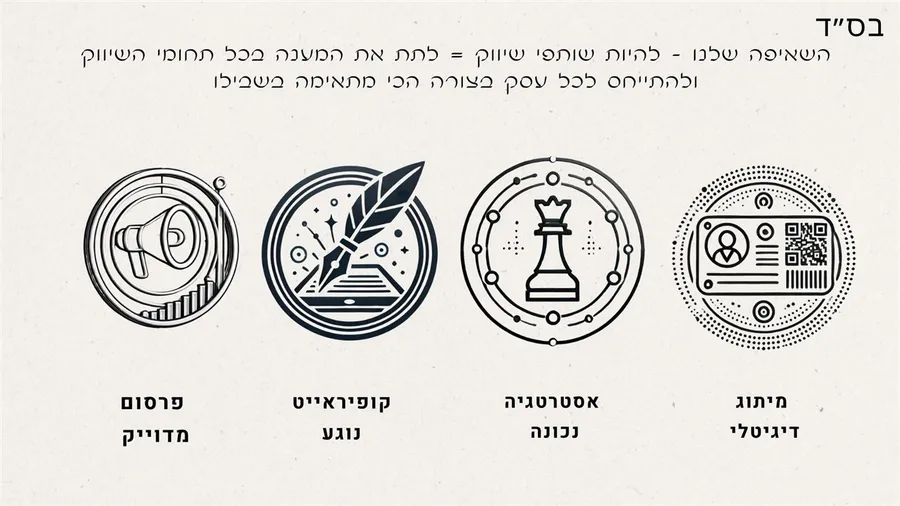 שיטת העבודה של SO&SO — ארבעת עמודי התווך
